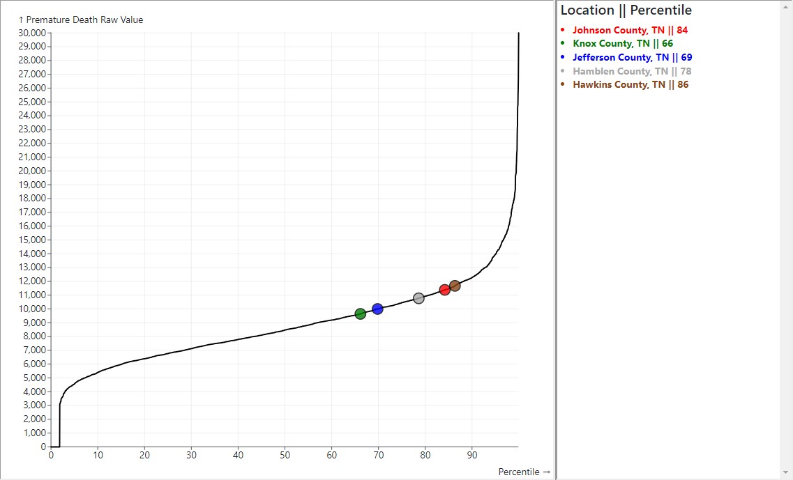 Example chart image